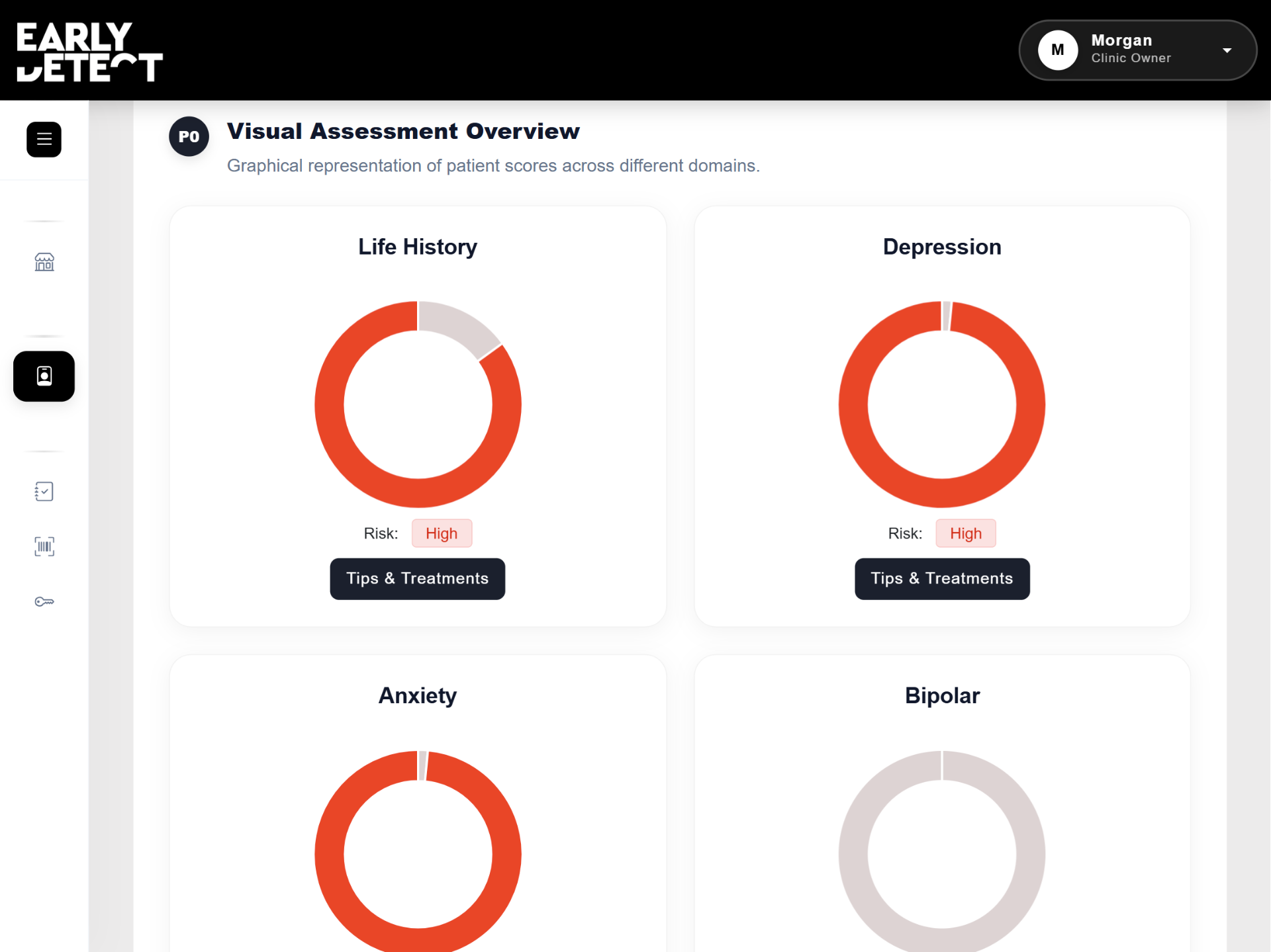 EarlyDetect — Precision Screening | Become Health